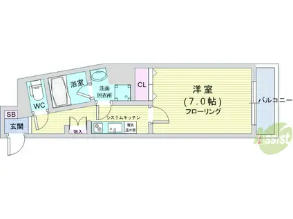 ハウセ西本町(1K/7階)の間取り写真