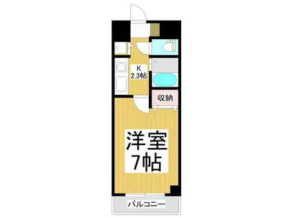 ダイアパレス長野大通I(1K/5階)の間取り写真