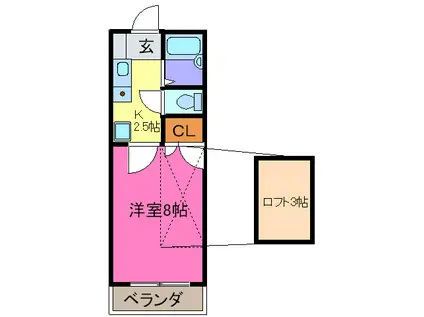 ミントハウス(1K/3階)の間取り写真