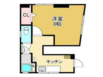 春木ビル(1K/3階)の間取り写真