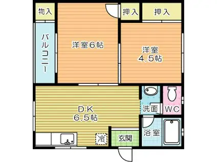 マキシム貴船(2DK/2階)の間取り写真