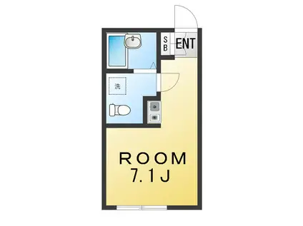 ヴィノシティ横浜弘明寺(ワンルーム/1階)の間取り写真