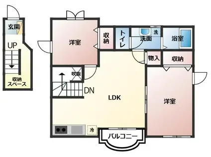 シャルマンノナカ(2DK/2階)の間取り写真