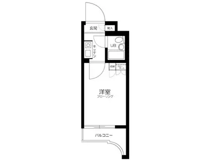 ラ・レジダンス・ド・パンデュール(1K/2階)の間取り写真