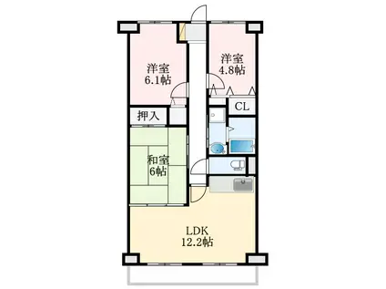 ボヌール錦織公園(3LDK/1階)の間取り写真
