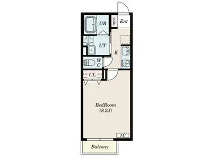 LINO(1K/1階)の間取り写真