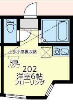 ユナイト保土ヶ谷ペレストロイカ(ワンルーム/2階)の間取り写真