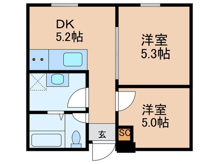 パシフィック大今里