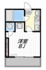 MILLET(1K/3階)の間取り写真