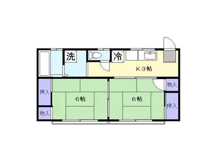 渡辺アパート(2K/2階)の間取り写真