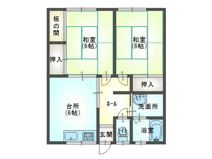 コーポ石橋(2DK/2階)の間取り写真