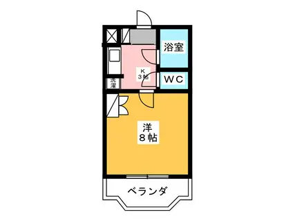 エステートエンゼル(1K/1階)の間取り写真