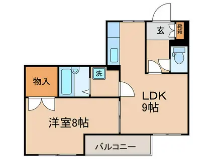 ドルフ平間(1LDK/5階)の間取り写真