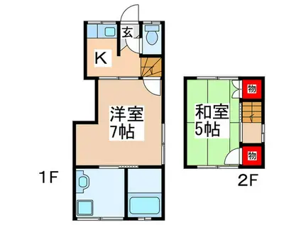吉野アパ-ト(2K/1階)の間取り写真