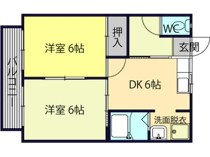 グランディールI(2DK/1階)の間取り写真