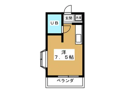 ヴィラミニヨン(ワンルーム/2階)の間取り写真