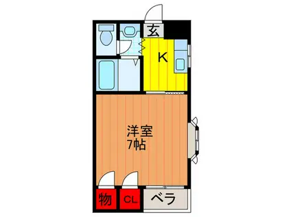 エスポワール大和田(1K/1階)の間取り写真