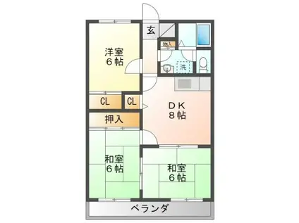 イストワール岩渕II(3DK/2階)の間取り写真