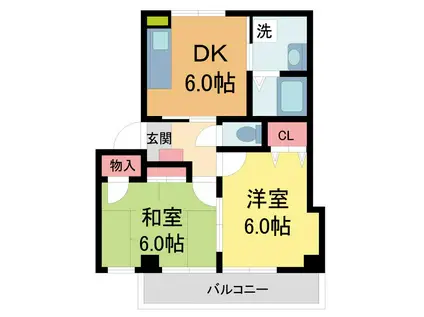 松風ハイツ(2DK/1階)の間取り写真