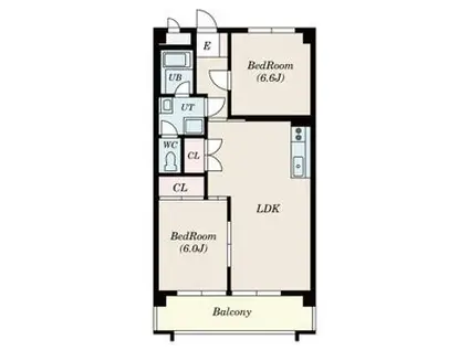 清城コーポラス(3DK/2階)の間取り写真