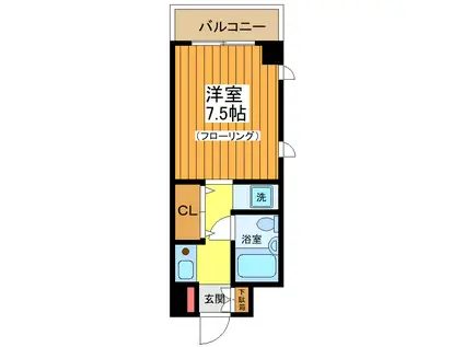 フォレスト駒沢(1K/3階)の間取り写真