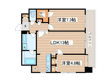 RAMSESA仙台駅前ターミナル(2LDK/9階)の間取り写真