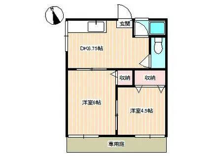 植野アパート(2DK/1階)の間取り写真