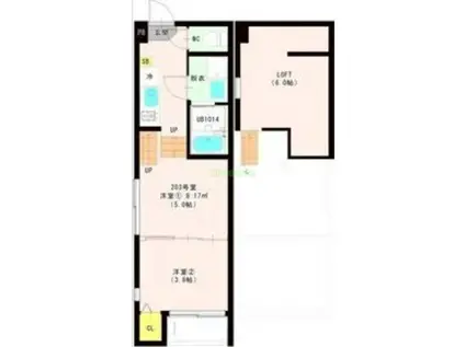 ハーモニーテラス西中田VIII(1DK/2階)の間取り写真