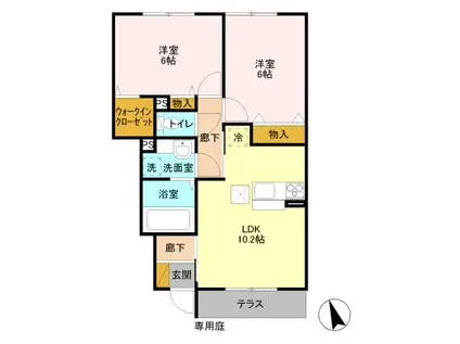 スローライフさしまII(2LDK/1階)の間取り写真