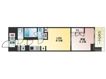 シティカレント新大阪(1LDK/11階)の間取り写真