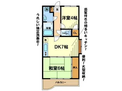 ふじみマンション(2LDK/5階)の間取り写真