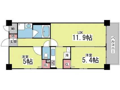 サンビルダープラス友田町ステーションフロント(2LDK/6階)の間取り写真