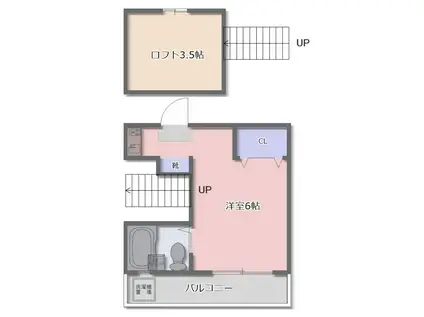 鷺宮3丁目(ワンルーム/1階)の間取り写真
