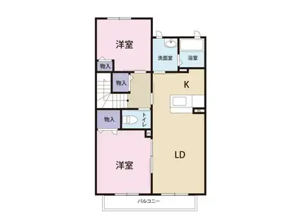 ルピナスB(2LDK/2階)の間取り写真