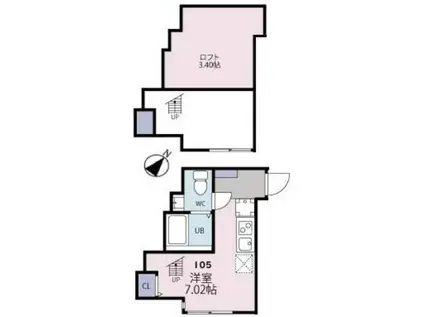 ウィステリア東寺尾(ワンルーム/1階)の間取り写真