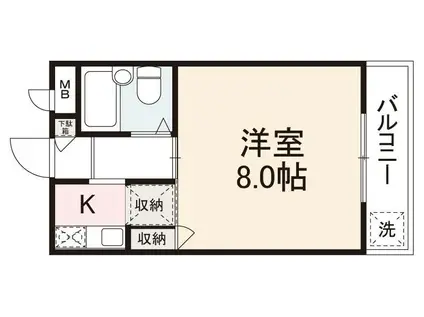グリーンハイツMーV(1K/1階)の間取り写真
