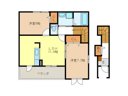 アレグリーア(2LDK/2階)の間取り写真