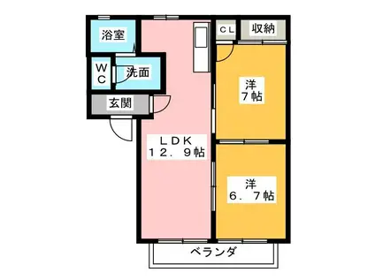 アステル(2LDK/2階)の間取り写真