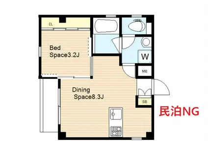 最上階 LA LUCE 渋谷 YZ(ワンルーム/3階)の間取り写真