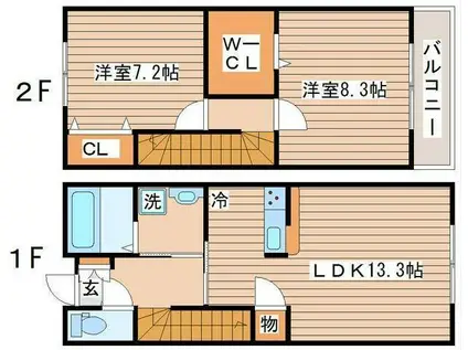 ローズコート黒松(2LDK/1階)の間取り写真