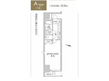 アーベイン浅草(1K/4階)の間取り写真