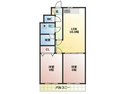 ガーデンハイツ中山(2LDK/3階)の間取り写真