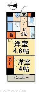 日神デュオステージ御徒町(1DK/8階)の間取り写真