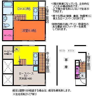 COMODO関屋(1SDK/1階)の間取り写真