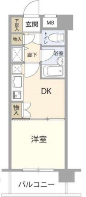 シティスクエア恵比寿(1DK/6階)の間取り写真