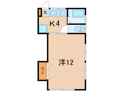 高橋アパート(1K/1階)の間取り写真