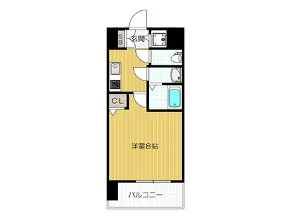 VIVI EBISU(1K/2階)の間取り写真