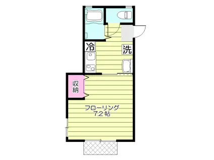 ブルーベル菊名(1K/1階)の間取り写真