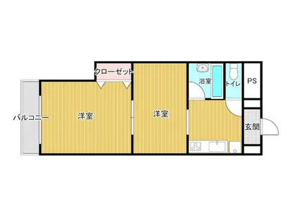 ABCビルみしま(1DK/3階)の間取り写真