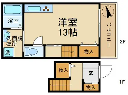 シャーメゾン諏訪(ワンルーム/2階)の間取り写真